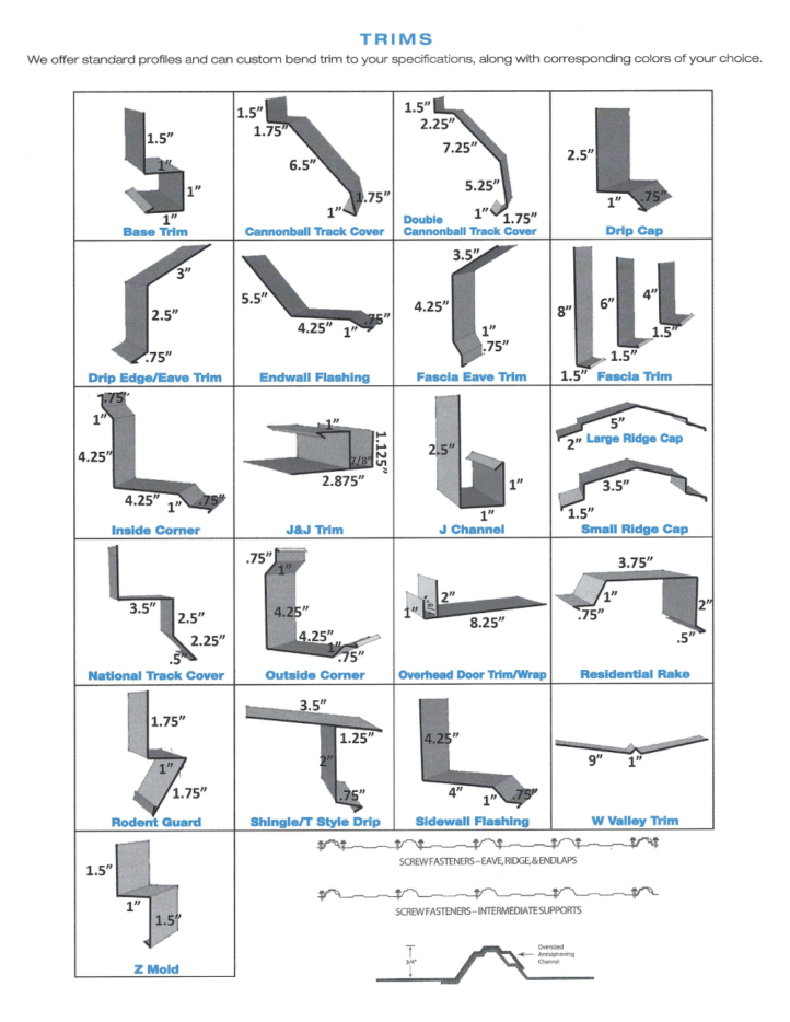 Metal Trim & Soffits - Michigan Steel and Trim